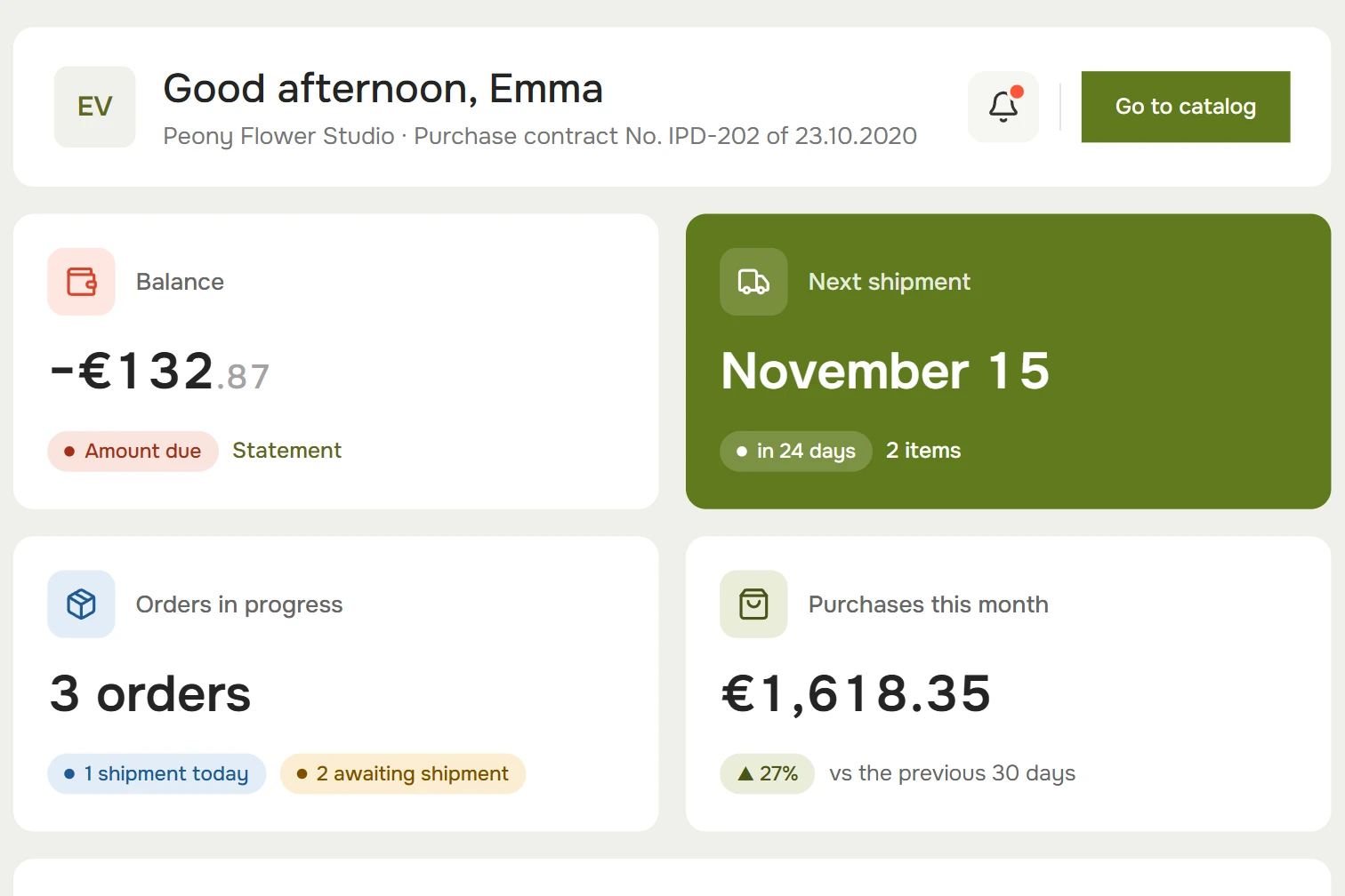 Customer account: balance, next shipment, orders in progress and purchases this month