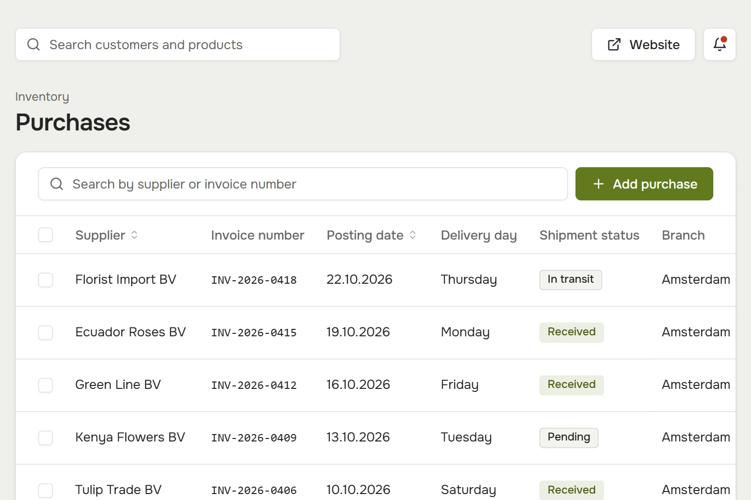 Purchases: suppliers, invoices, delivery day, status and purchase amount