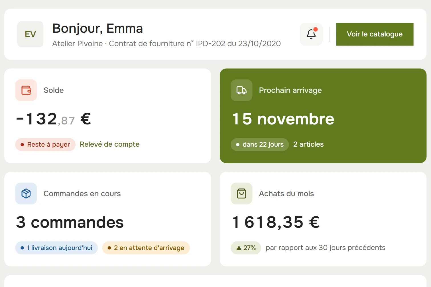 Espace client : solde, prochain arrivage, commandes en cours et achats du mois