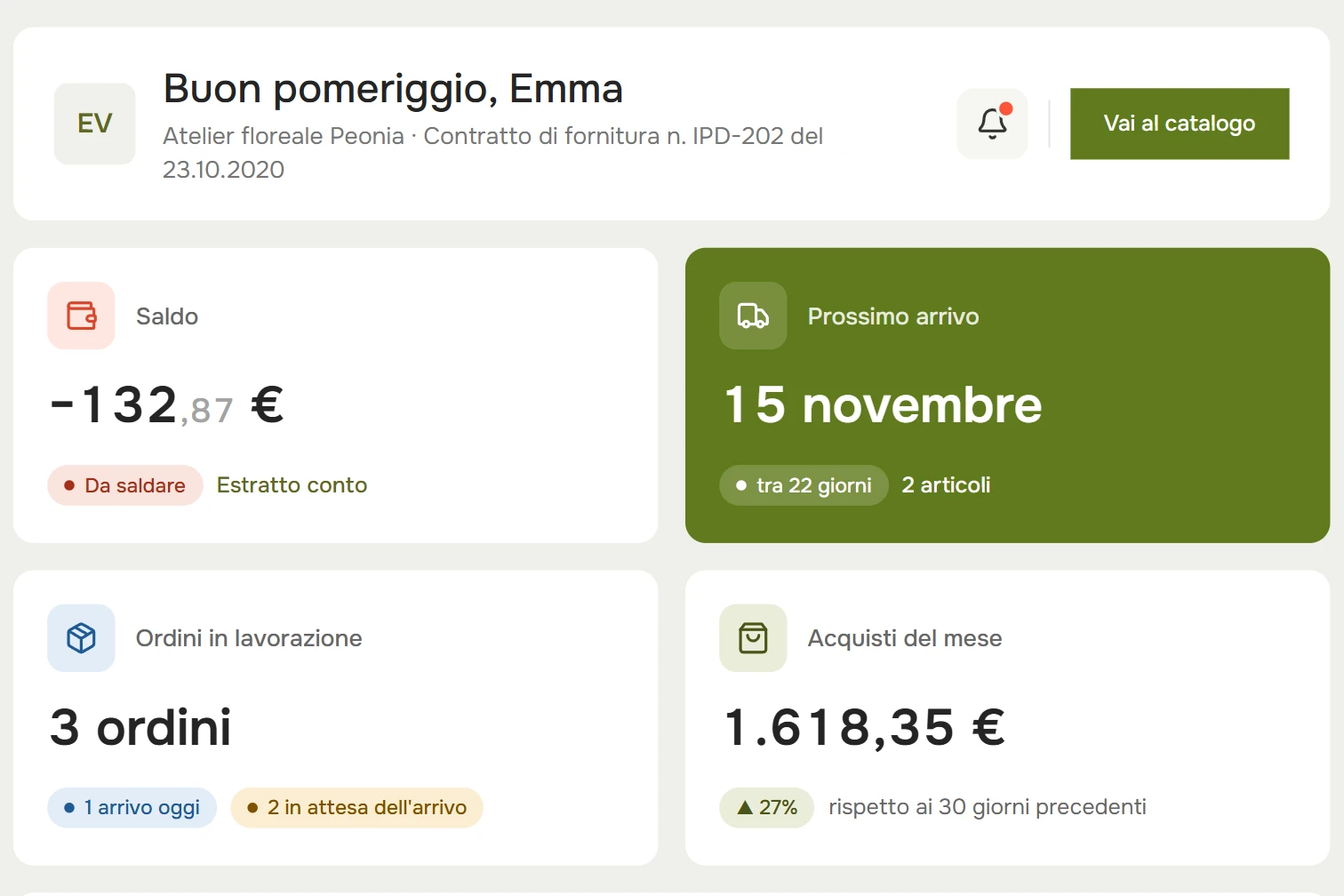 Area clienti: saldo, prossimo arrivo, ordini in lavorazione e acquisti del mese