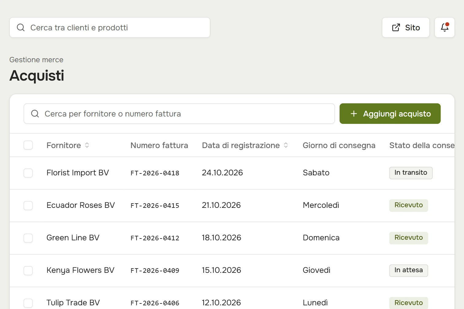 Acquisti: fornitori, fatture, giorno di consegna, stato e importo dell'acquisto