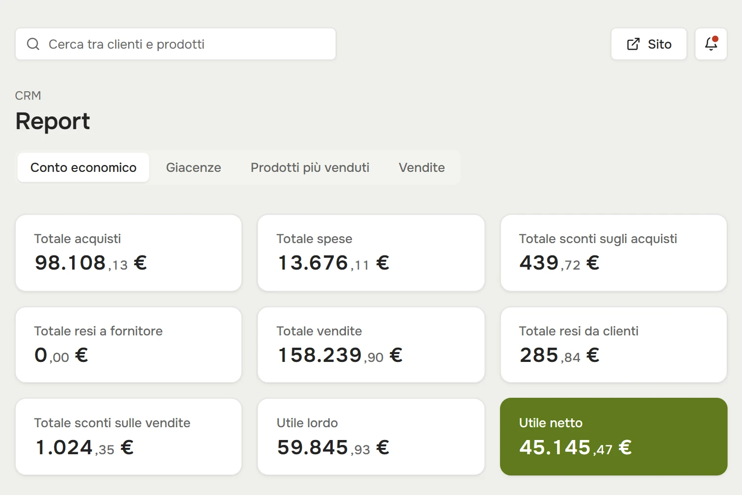 Report: acquisti, vendite, sconti, utile lordo e netto